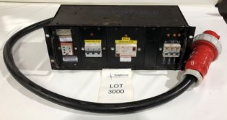 Rackmount Distribution Unit 63a 3ph to 3x 63a 1ph Condition: Ex-Hire Rackmounted Power