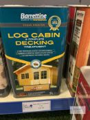 2: 5Ltr Barrettine Log Cabin & Decking Treatment Clear (RRP £48.58 each)