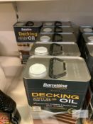 6: 5Ltr Barrattine Anti Slip Decking Oil Clear (RRP £59.31 each)