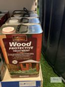 4: 5Ltr Barrattine Wood Protective Treatment (RRP £30.30 each)