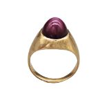 Prächtiger Ring mit violetten Saphir