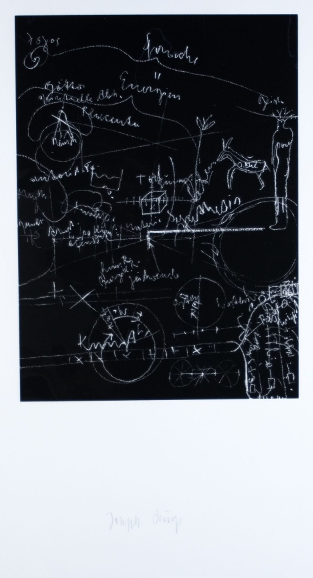 Beuys, Joseph: Farbtafel I-III