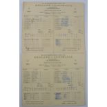 A pair of original scorecards for 1st Ashes Test June 7th-12th 1956 at Trent Bridge to include