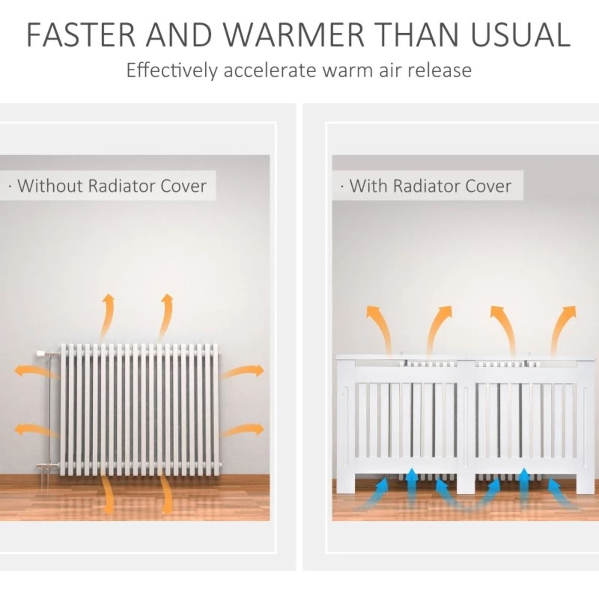 RRP £67.99 - HOMCOM 152L x 19W x 81H cm MDF Radiator Cover-White - RADIATOR GRILL DIMENSION: Overall - Image 3 of 4