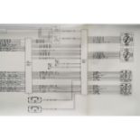 NASA Master Schematics for Space Shuttle Orbiter, Guidance, Navigation and Flight Control System