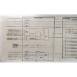 NASA Master Schematics for Space Shuttle Orbiter, GN&C Computer Software Overview