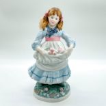 Coalport Figurine, Childhood Joys