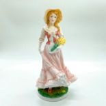 Royal Worcester Figurine, Spring