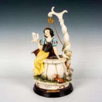 Giuseppe Armani Disney Sculpture, Snow White & Wishing Well