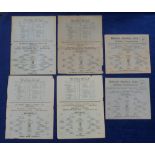 Football programmes, Millwall wartime homes, 6 single sheet programmes v Civil Defence XI v Army