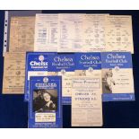 Football programmes, Chelsea home friendly program