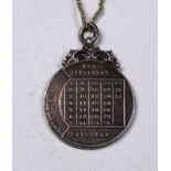 A silver perpetual calendar - Birmingham 1900, sponsor's mark for F W P & Co.