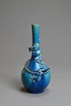 A JAPANESE LATE MEIJI/TAISHO PERIOD, LATE 19TH/EARLY 20TH CENTURY. AWAJI POTTERY TURQUOISE GLAZED