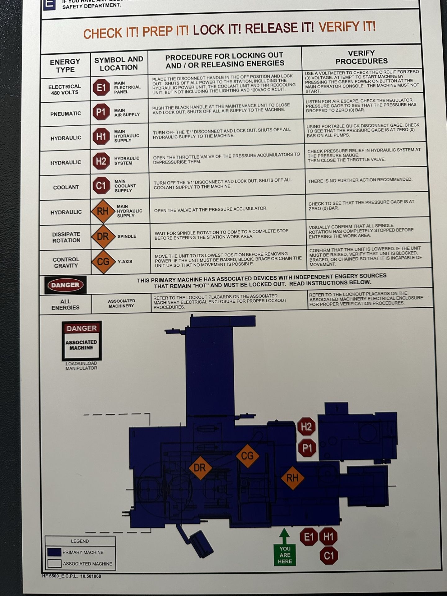 2022 Heller HF-5500 HSK-A100 5-Axis Horizontal Machining Center ***Like Brand New*** - Image 71 of 83