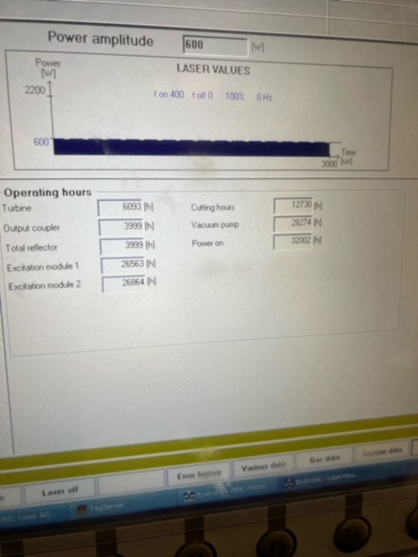 2004 BYSTRONIC BYSPRINT 3015 CO2 LASER - Image 3 of 11