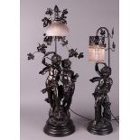 A lot consisting of (2) decorative composite metal table lamps, 20th century.