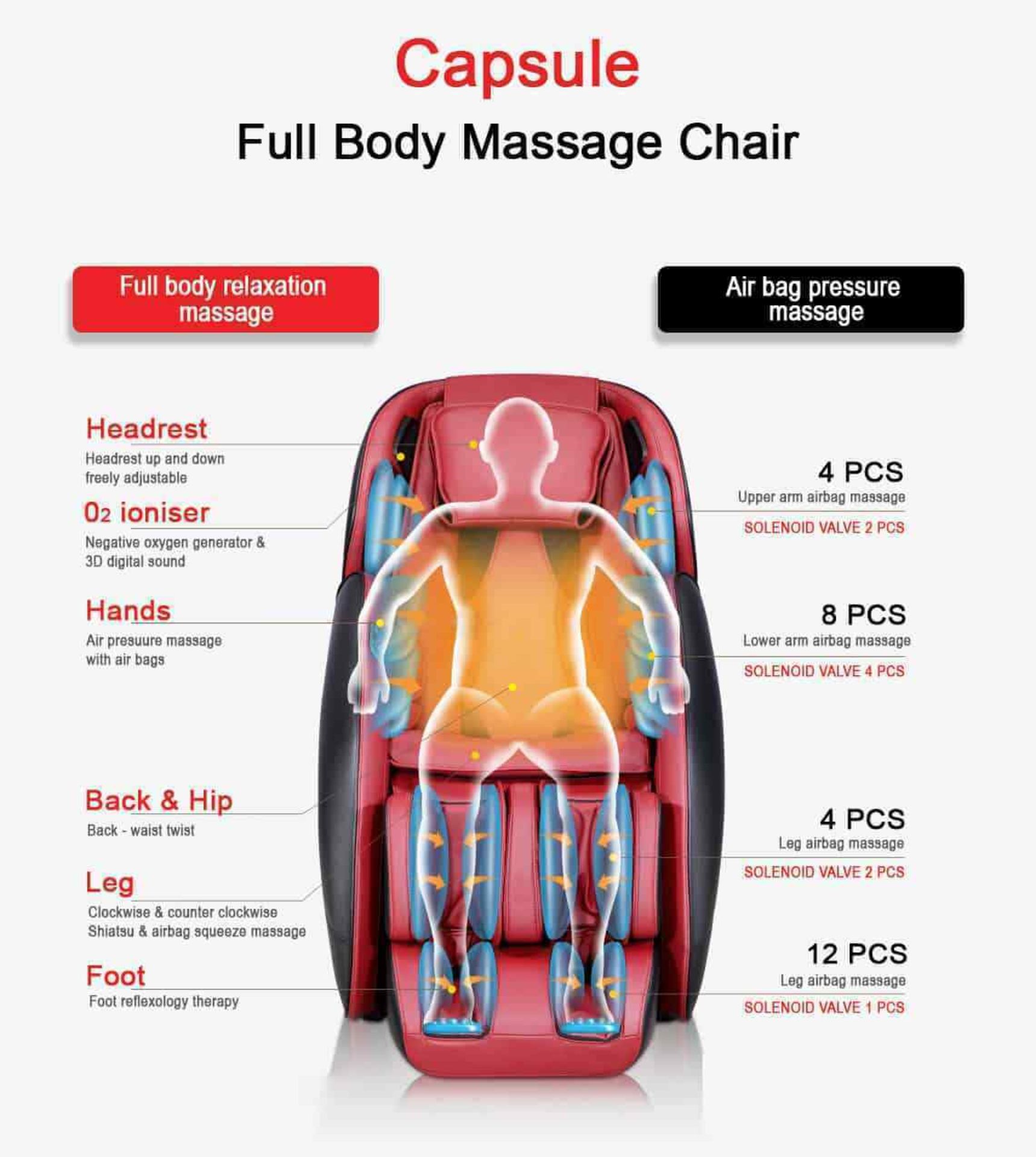 Ex Display 3D Zero Gravity Space Capsule Massage Chair RRP £1799 *NO VAT* - Image 2 of 7
