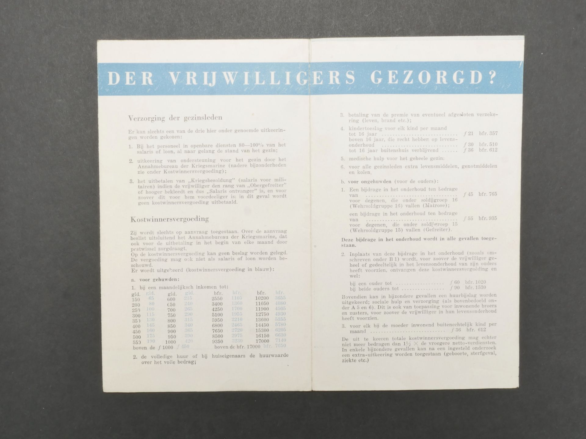 Plaquette de recrutement de volontaires dans la Kriegsmarine. Recruitment brochure for volunteers in - Image 3 of 5