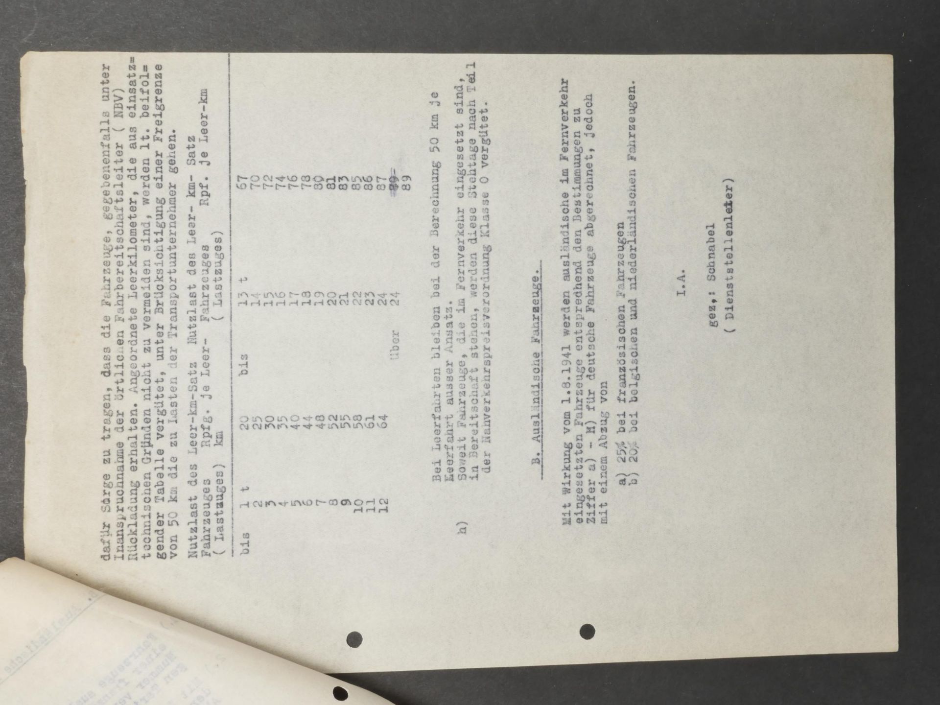 Documents de l Organisation Todt. Documents from the Todt Organization. - Image 5 of 5