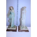 A pair of resin figures on stands