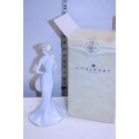 A vintage boxed Coalport figurine