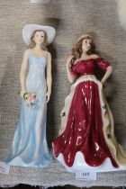 Two Lucerne porcelain figurines