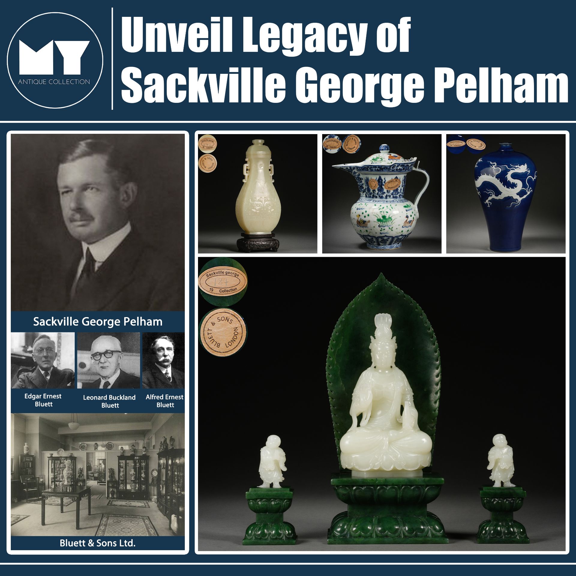 Unveil Legacy of Sackville George Pelham