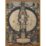 Drei Thangkas mit Darstellungen der Sitatara, Avalokiteshvara u. a.