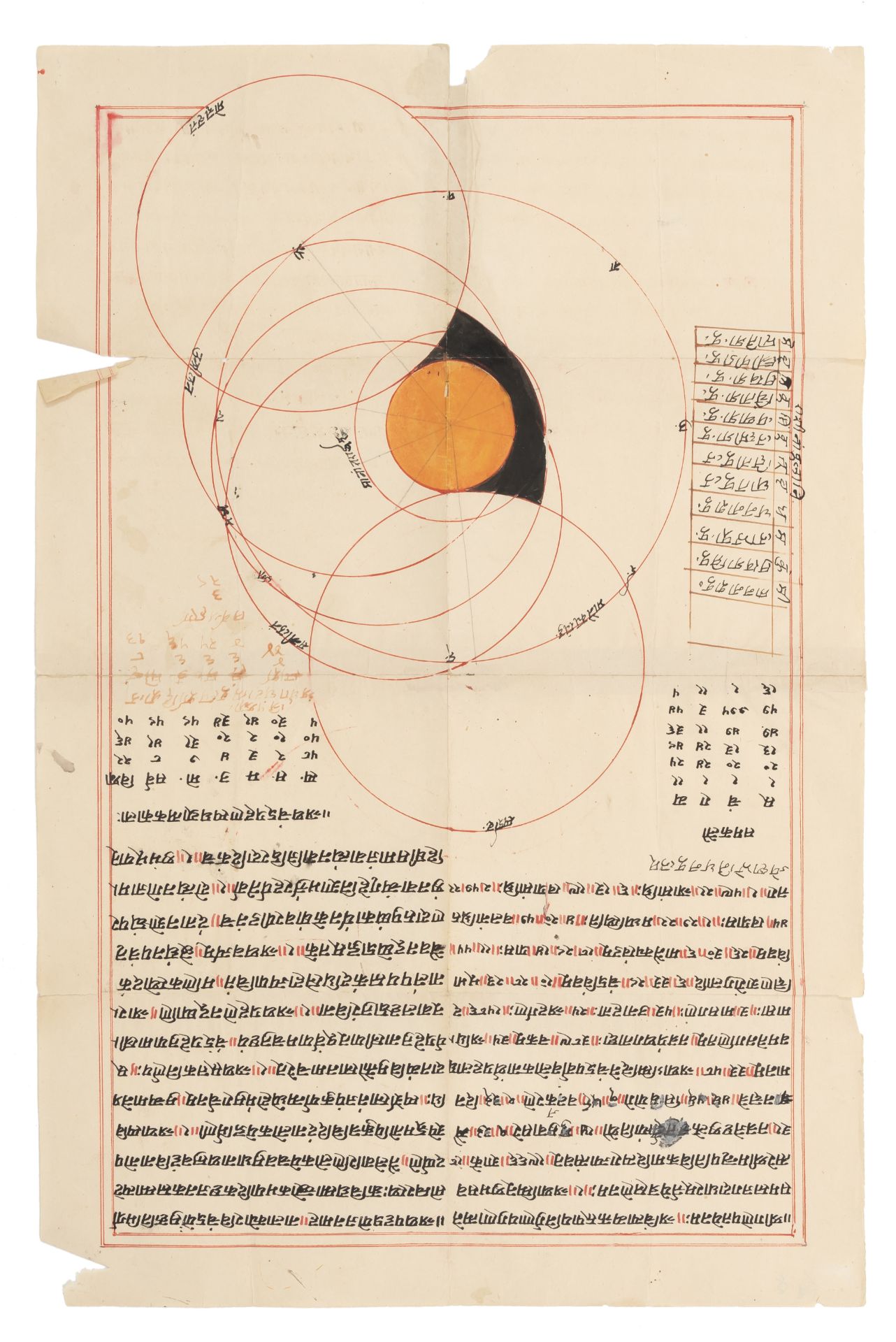 Drei astronomische Diagramme - Bild 4 aus 7