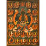 Thangka mit Darstellung der grünen Tara und weiteren 21 Erscheinungsformen