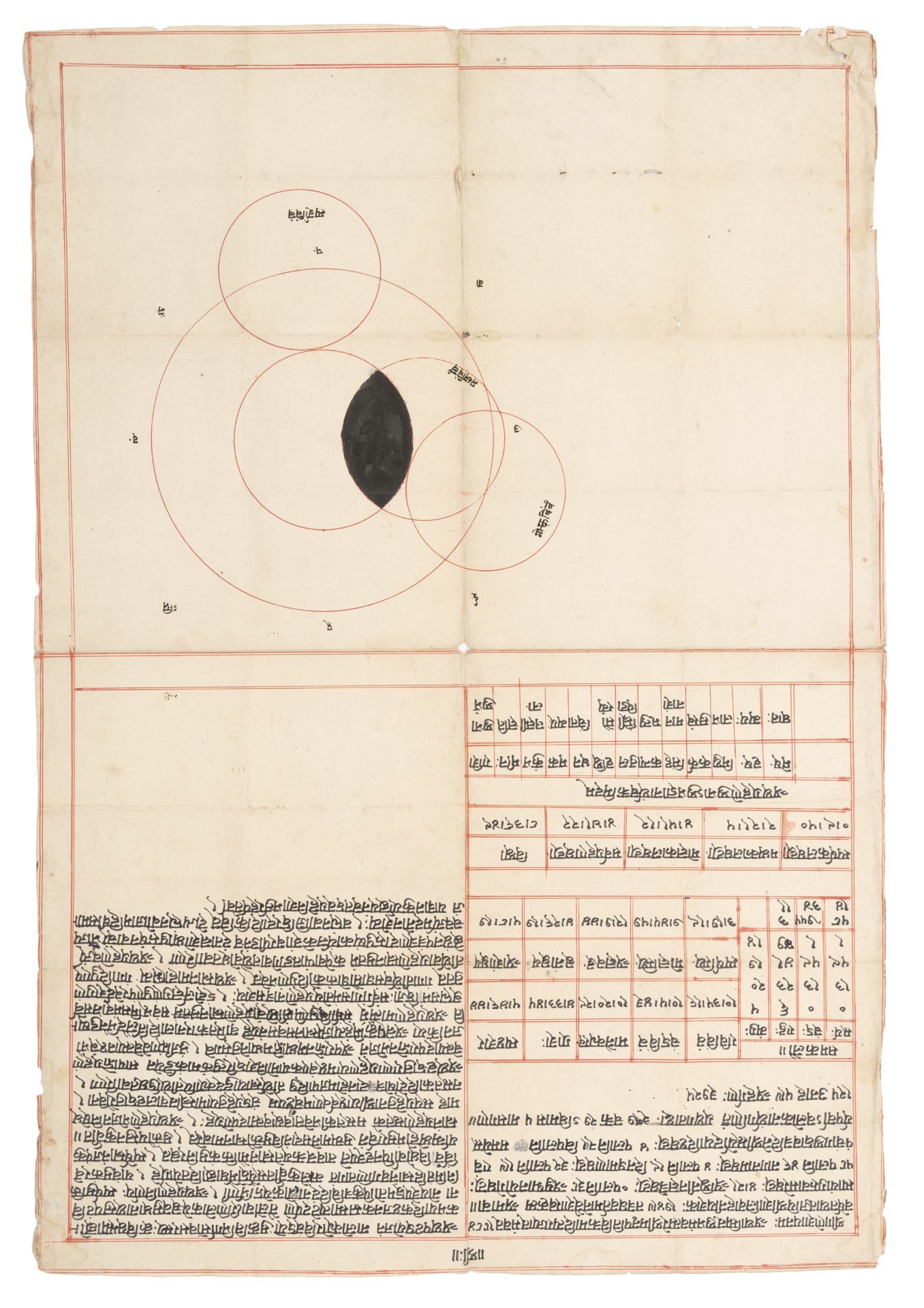 Drei astronomische Diagramme - Bild 2 aus 7