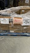 Mixed Retail Returns Pallet RRP - £1330