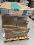 Mixed Retail Returns Pallet