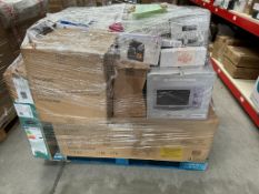 Mixed Retail Returns Pallet