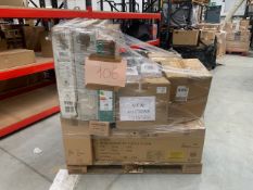 Mixed Retail Returns Pallet