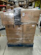 Mixed Retail Returns Pallet