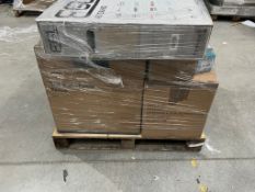 Mixed Retail Returns Pallet