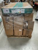 Mixed Retail Returns Pallet