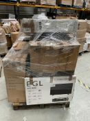 Mixed Retail Returns Pallet