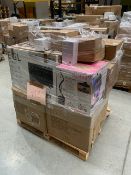 Mixed Retail Returns Pallet