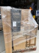 Mixed Retail Returns Pallet RRP - £3513