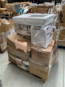 Mixed Retail Returns Pallet RRP - £2450