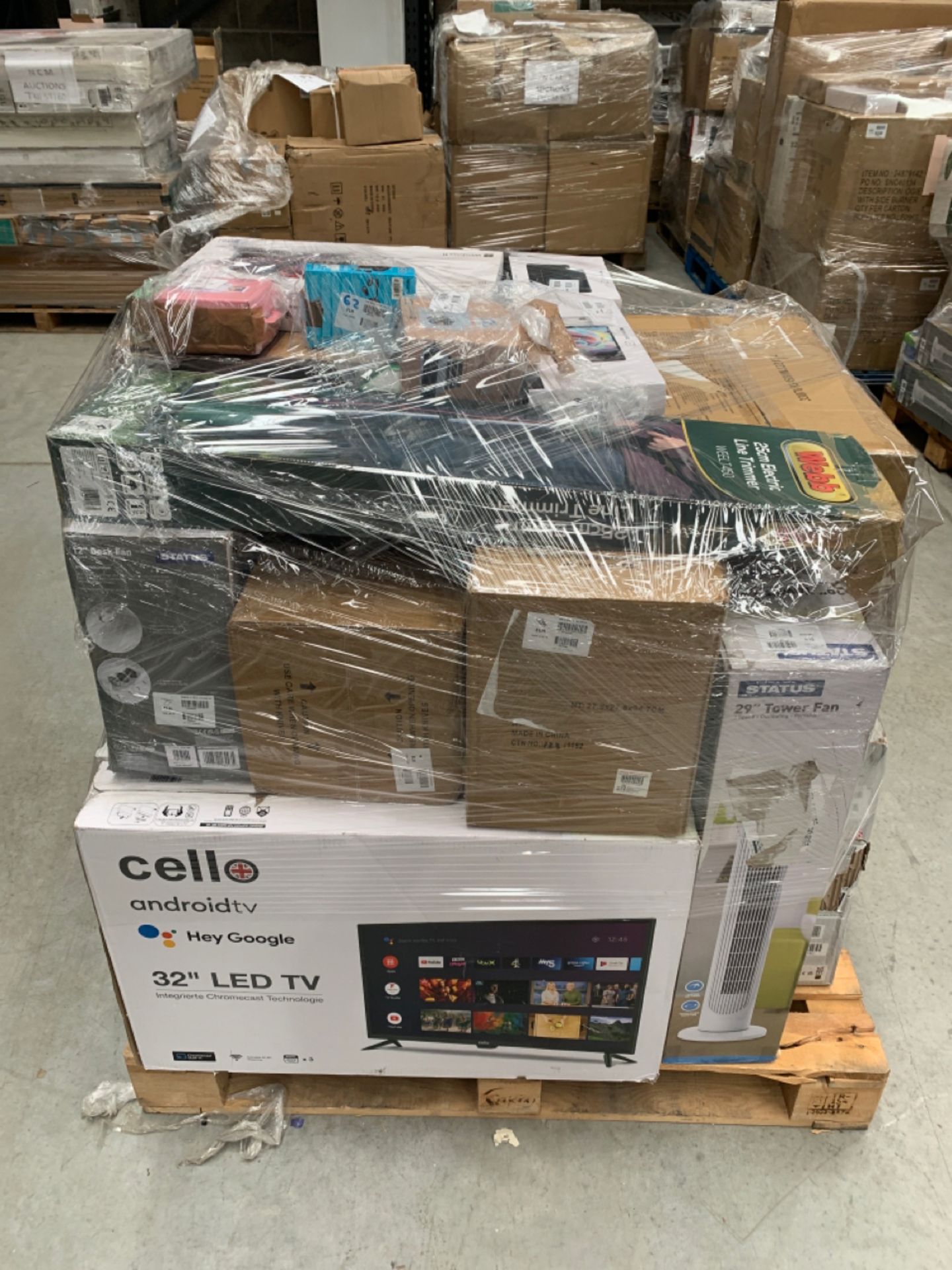 Mixed Retail Returns Pallet RRP - £2230