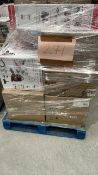 Mixed Retail Returns Pallet - RRP - £