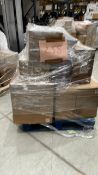 Mixed Retail Returns Pallet - RRP - £1150