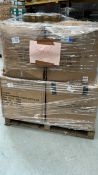 Mixed Retail Returns Pallet - RRP - £