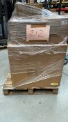 Mixed Retail Returns Pallet RRP - £1030