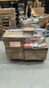 Mixed Retail Returns Pallet RRP - £2455