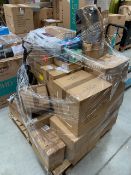 Mixed Retail Returns Pallet RRP - £2420