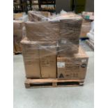 Mixed Retail Returns Pallet RRP - £2360